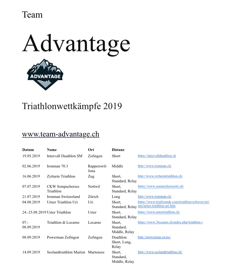 Triathlonwettkämpfe 2019